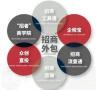 从轻资产赋能角度，解析中小企业短视频降本增效新模式