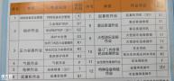 番禺安全管理员多少分及格，番禺报考要求是什么？