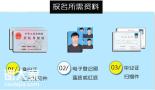 深圳考取安全员C证要多久时间报名地址在哪里