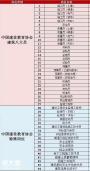2022年铜梁区质监局特种设备焊接作业证培训考证申报流程和考试时间怎么报名啊