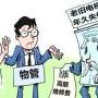 深圳报名电梯安全管理员证怎么考多少分合格？