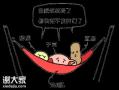 女性健康的“隐秘守护者”：如何科学应对盆底功能障碍？