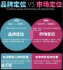 中谦营销：一站式短视频营销，助你在市场破浪前行