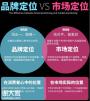 中谦招商外包，开启企业招商加速度！