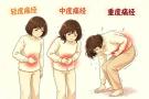 痛经别再死扛了，说真的，这个东西救了我好几次
