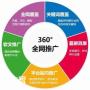 越秀知名的网络营销推广团队，将企业推送到客户眼前