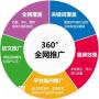 海珠做全网覆盖推广的团队，为企业打通互联网渠道