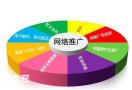 南沙做网络广告推广的公司，可以帮企业直接命中客户