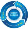 番禺知名的网络推广公司，可以占据领先的竞争优势