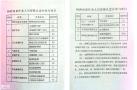 广州哪里考锅炉证便宜的？广州考锅炉证要多少钱的？