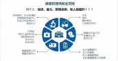 小白看过来！健康管理师和营养师的不同究竟在哪里？