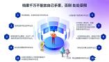 济南档案接收，济南档案管理整理，学生档案托管
