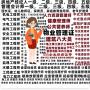 宁波物业经理项目经理考试报名电工焊工架子工高空作业