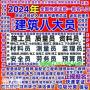 广西保育员保安员物业经理证书哪考建筑项目经理施工员测量员