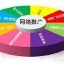 海珠专业做网络推广的公司，缩短企业与客户的距离