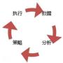 海珠做口碑营销推广的公司，助力企业进一步抢占商机